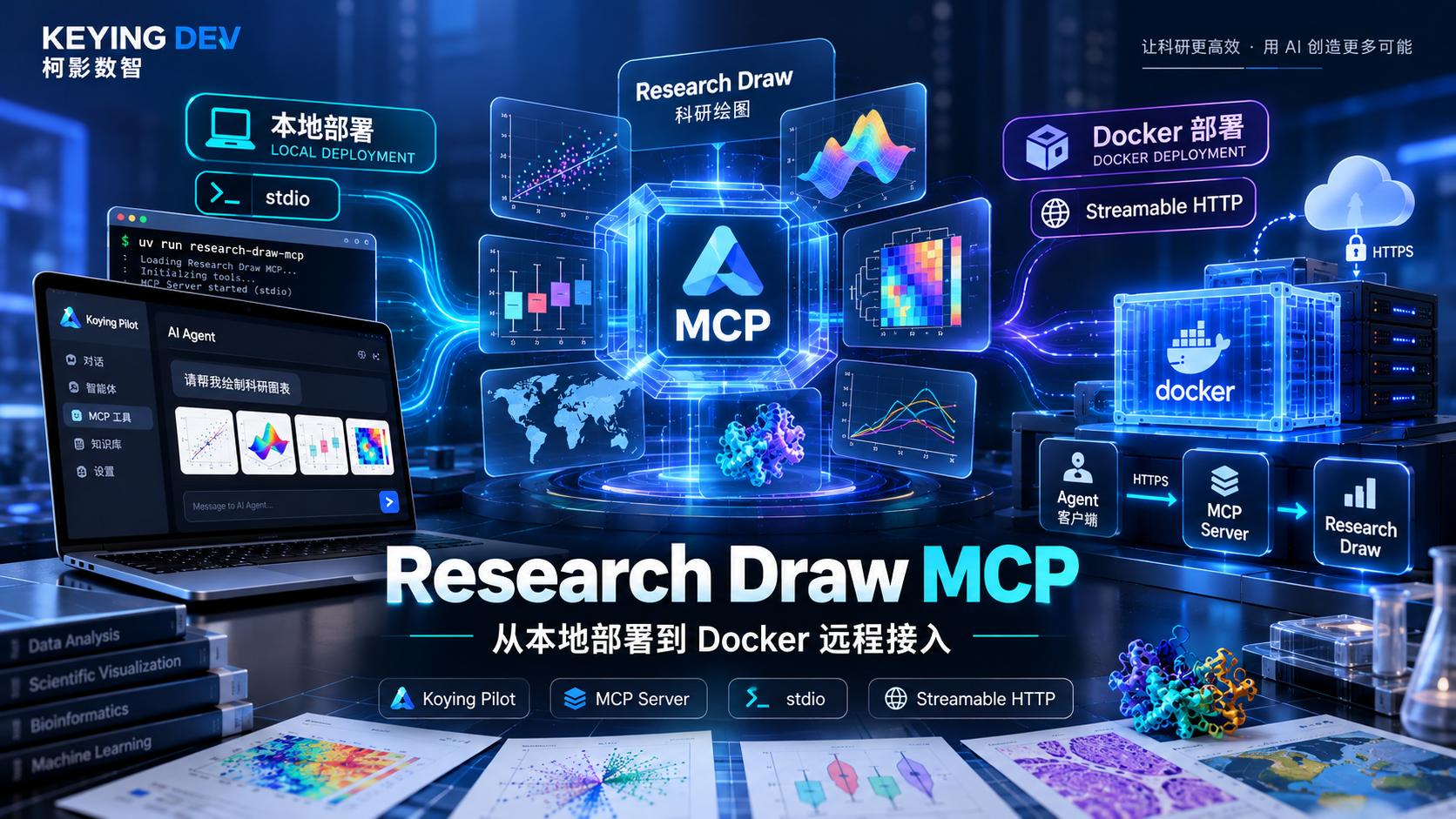 从零接入科研绘图 MCP:柯影智航本地与 Docker 部署指南