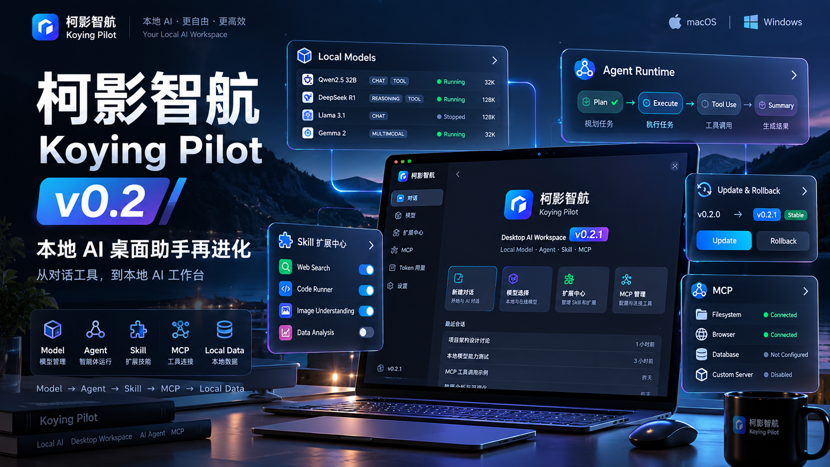 柯影智航 Koying Pilot v0.2:本地AI桌面助手再进化