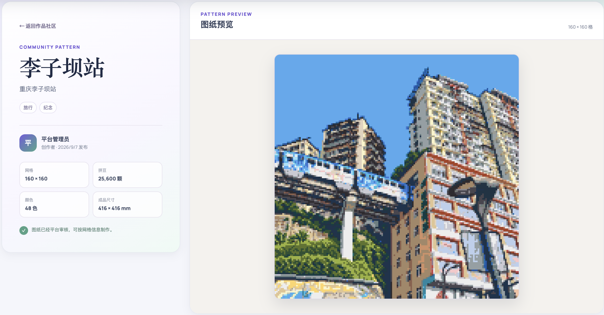 作品:李子坝