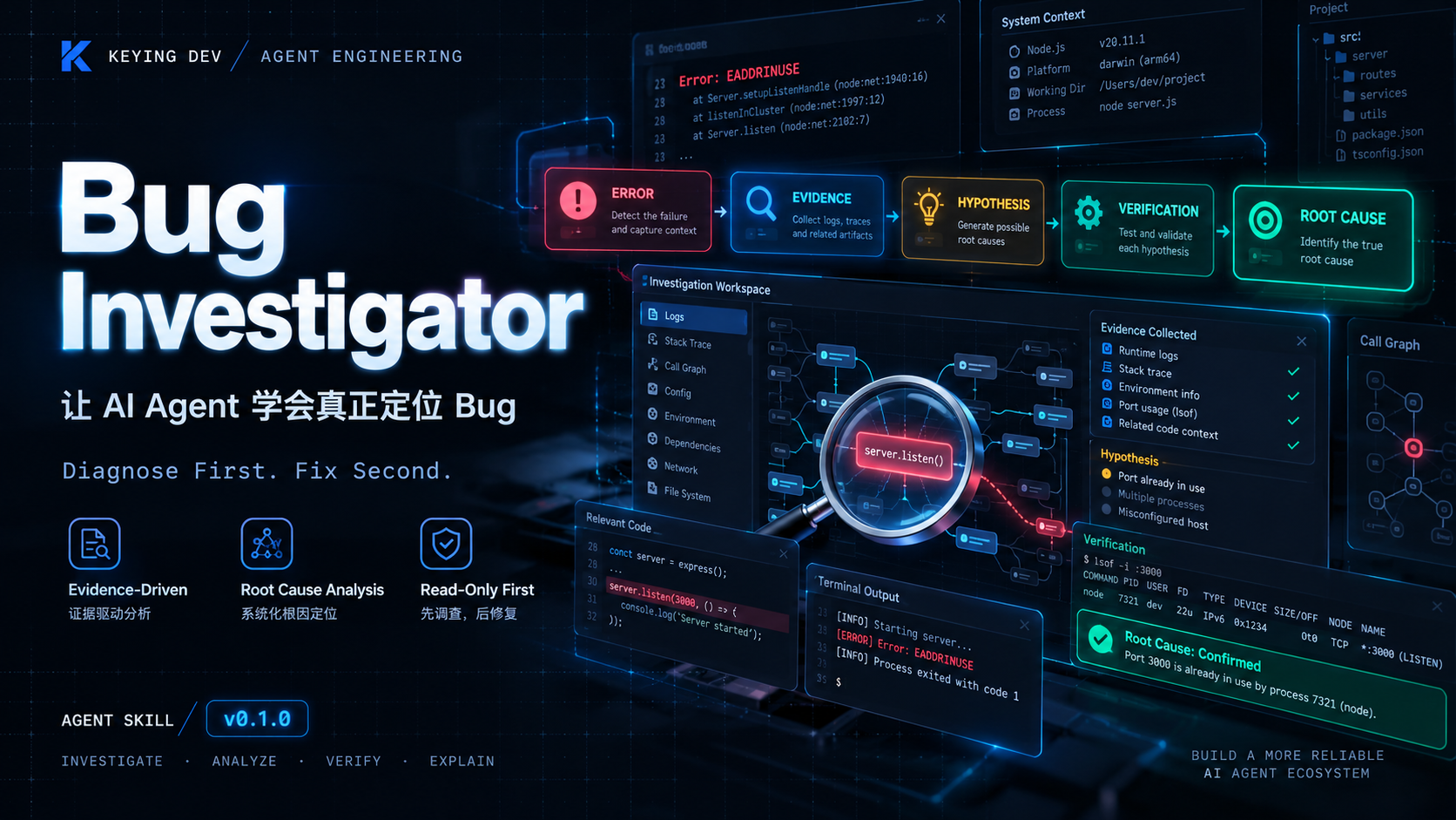 Bug Investigator(故障调查技能)